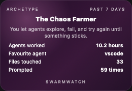 SwarmWatch audit trail